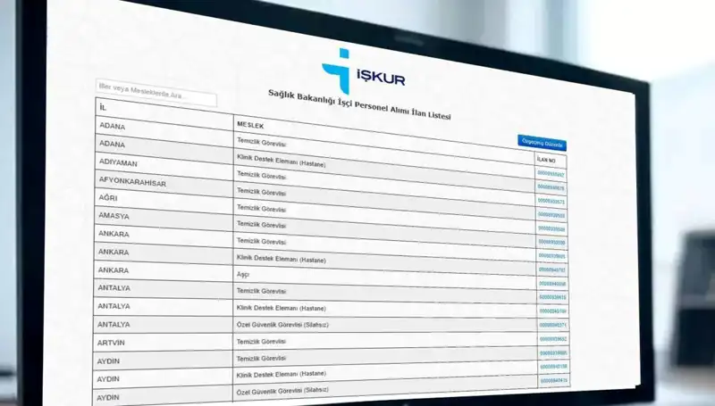 Sağlık Bakanlığı 2025 İşçi Alımı: Kura Çekimi Ne Zaman Yapılacak?