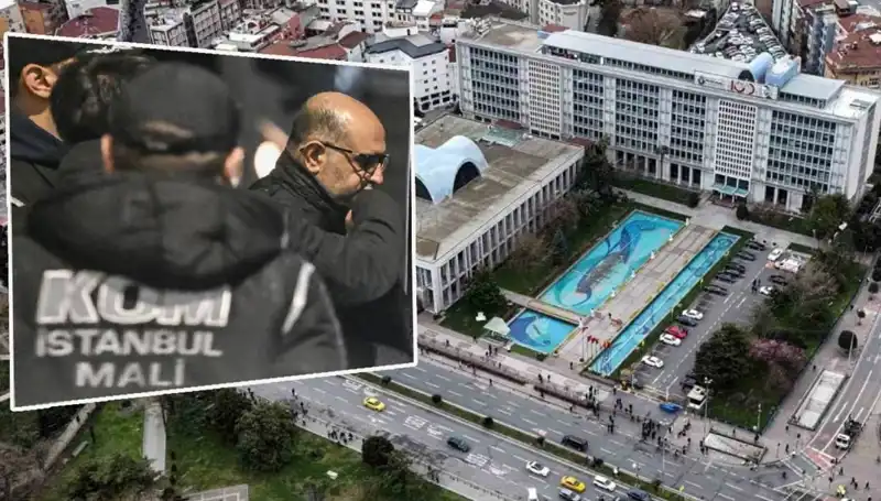 İBB Yolsuzluk Soruşturmasında Şok İtiraf! Aziz İhsan Aktaş'ın Açıklamaları Ne Anlama Geliyor?
