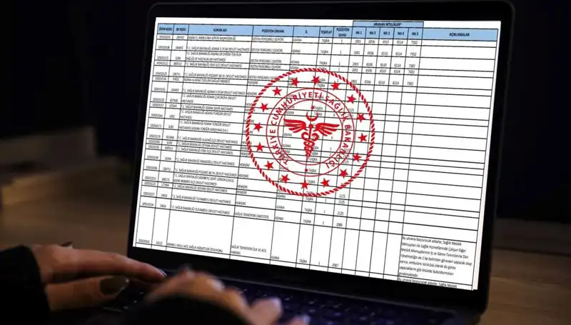 Sağlık Bakanlığı 2025’te 19 Bin Personel Alımı İçin İlan Yayımladı