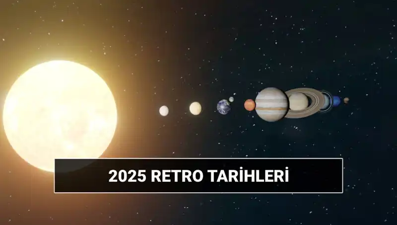 2025'te Astrolojik Retrolar: Retro Ne Zaman Başlıyor ve Bitiyor?