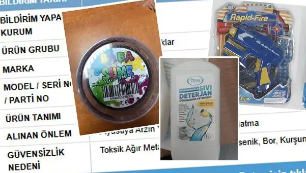 GÜBİS'in İfşasıyla Ürün Toplatma Süreci Başladı!